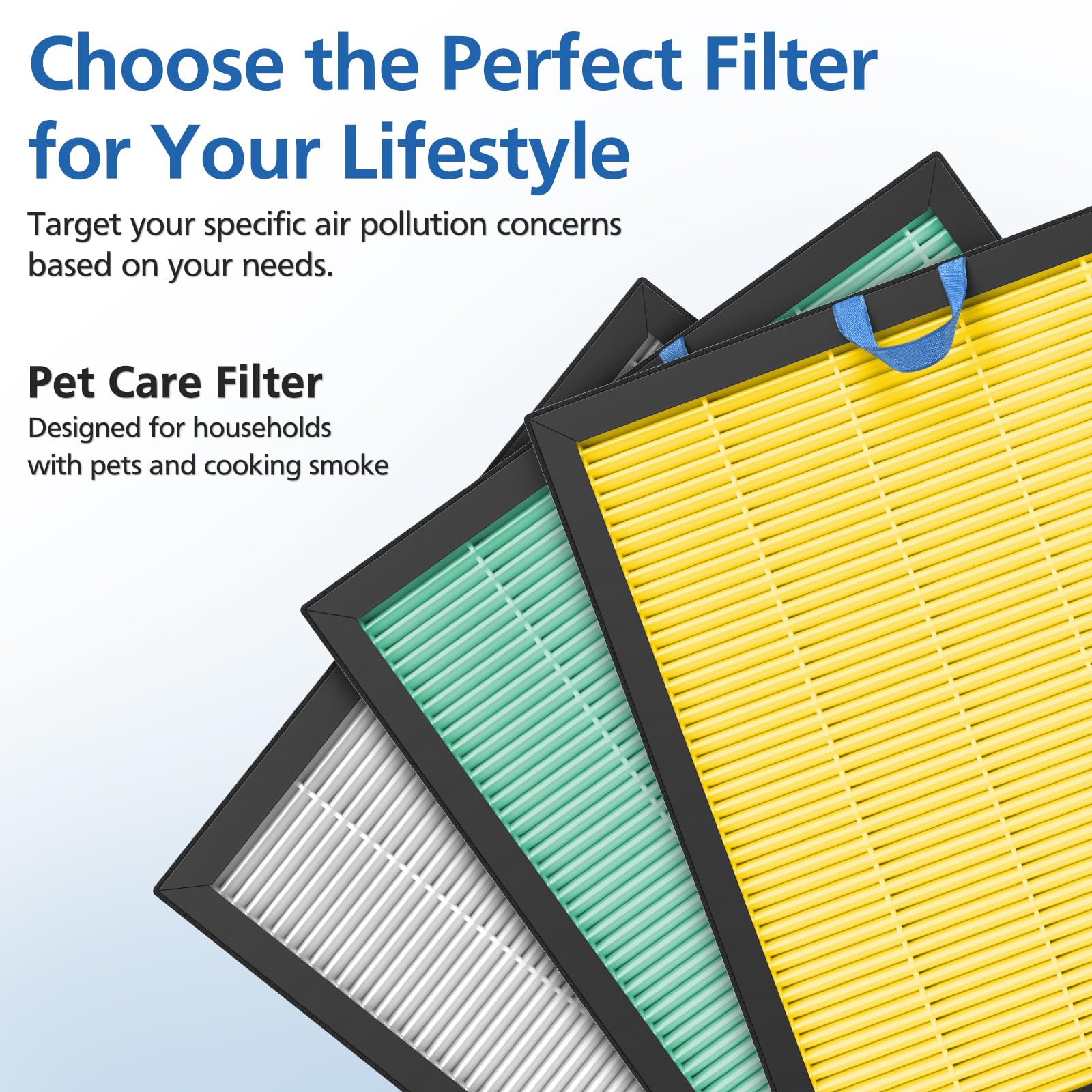 Vital 100S Pet Care Replacement Filter Compatible With Levoit Vital 100S Air Puri Fier, 3 In 1 True Hepa, High Efficiency Activa